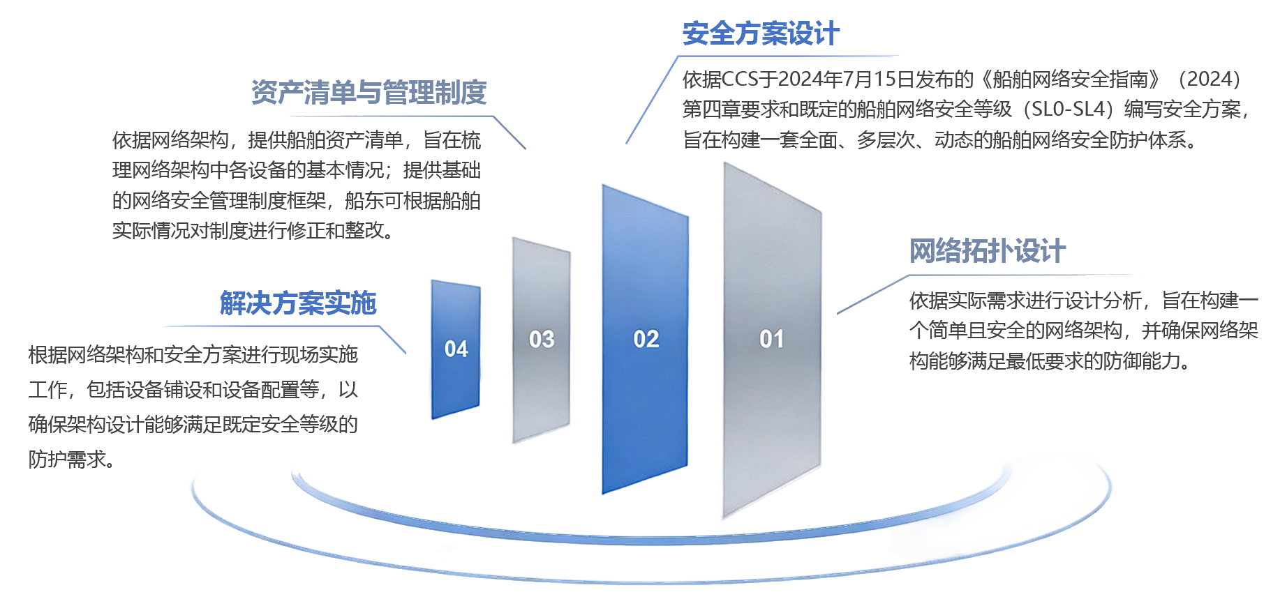 69664168e7ea7.png 4.png